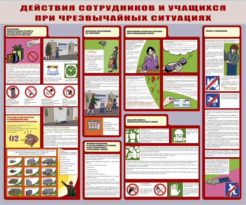 Презентация правила поведения при чс в школе